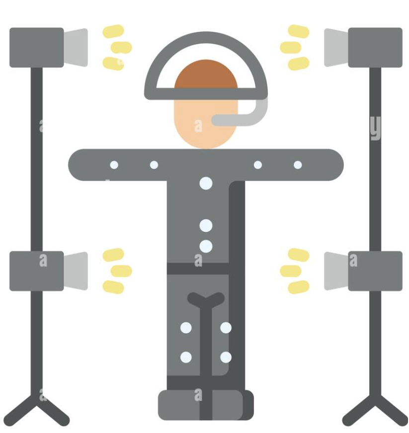 Figure 1. Motion capture system  