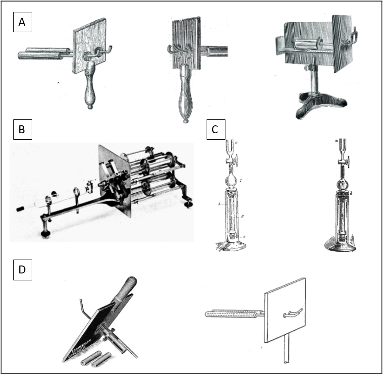 Figure Olfactometer